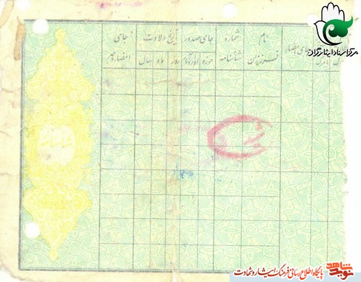 شناسنامه شهید شناسنامه شهید
