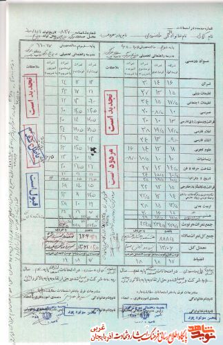 اسناد/مدارک شهید « کمال مامندی »