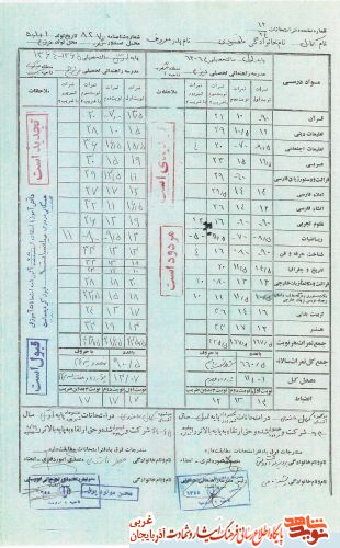 اسناد/مدارک شهید « کمال مامندی »
