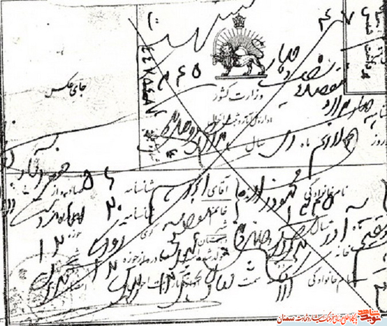 اسناد شهید علی محمودزاده