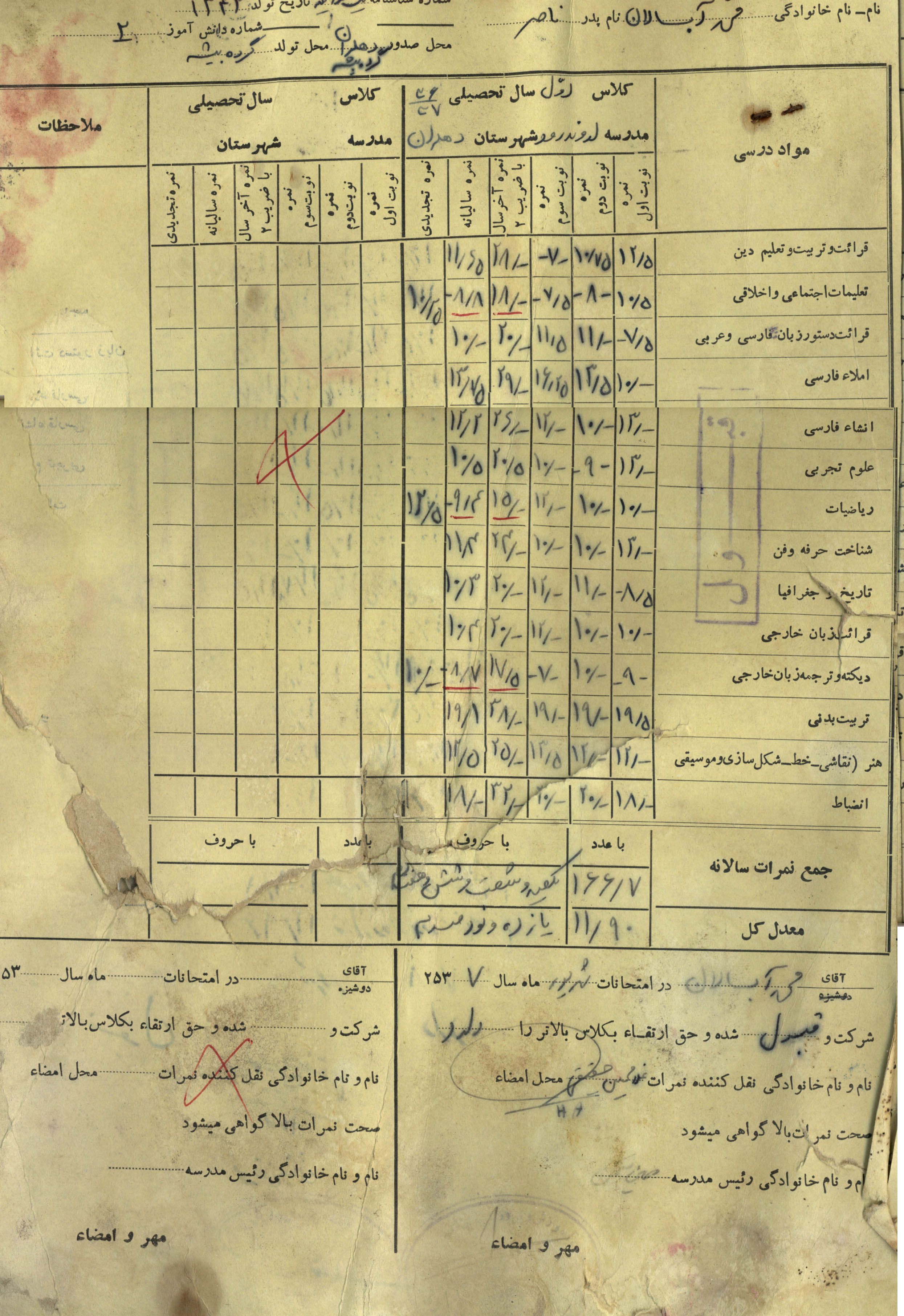 اسناد شهید محمد آبسالان